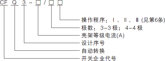 未標(biāo)題-4.png