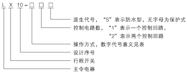 未標(biāo)題-4.png