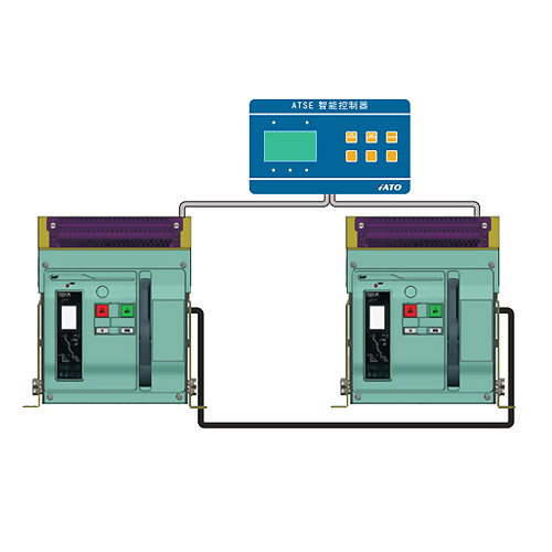 CFW3系列雙電源自動轉換開關